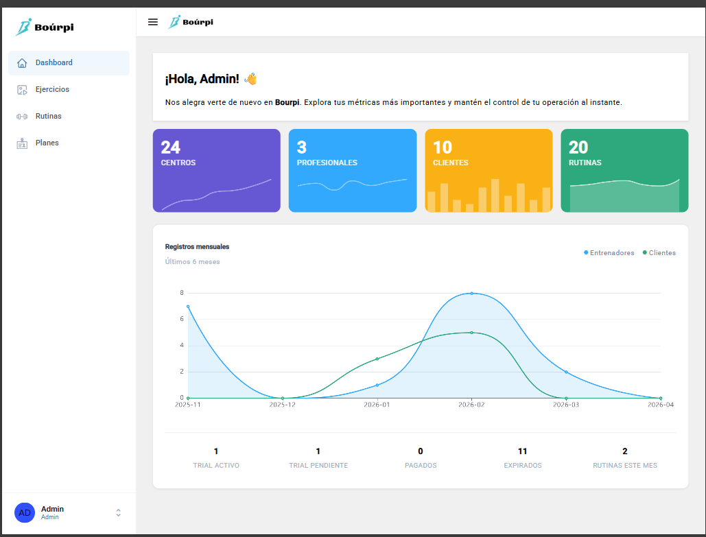 Interfaz del software para crear rutinas de gimnasio Bourpi